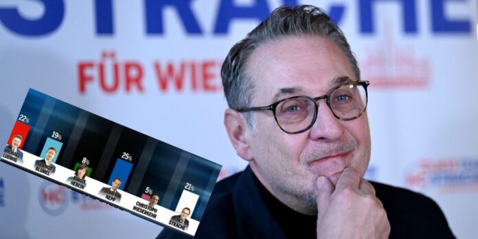 strache titelbild